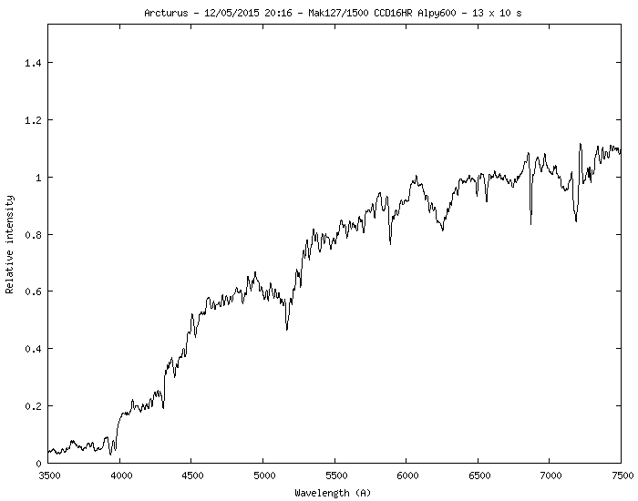 670784arcturus20150512845jpnoug.png