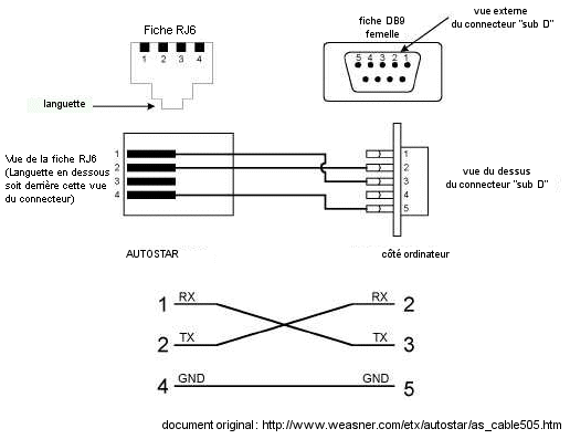 Schema_505.GIF