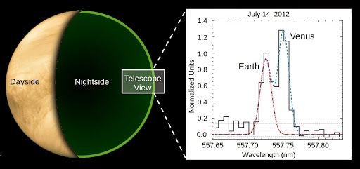 DPS_press_release_Figure2_variation.JPG