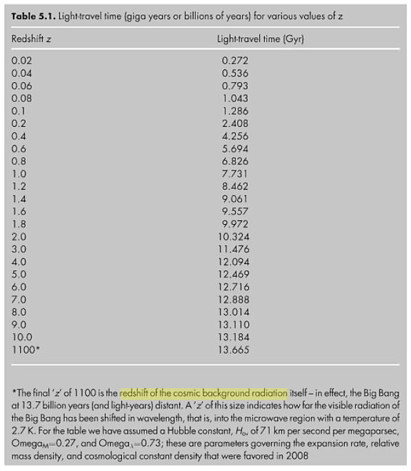 redshift.jpg?psid=1