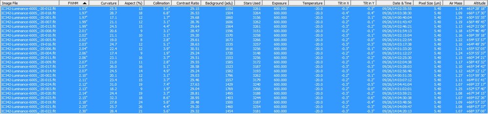 IC342%20FWHM.jpg