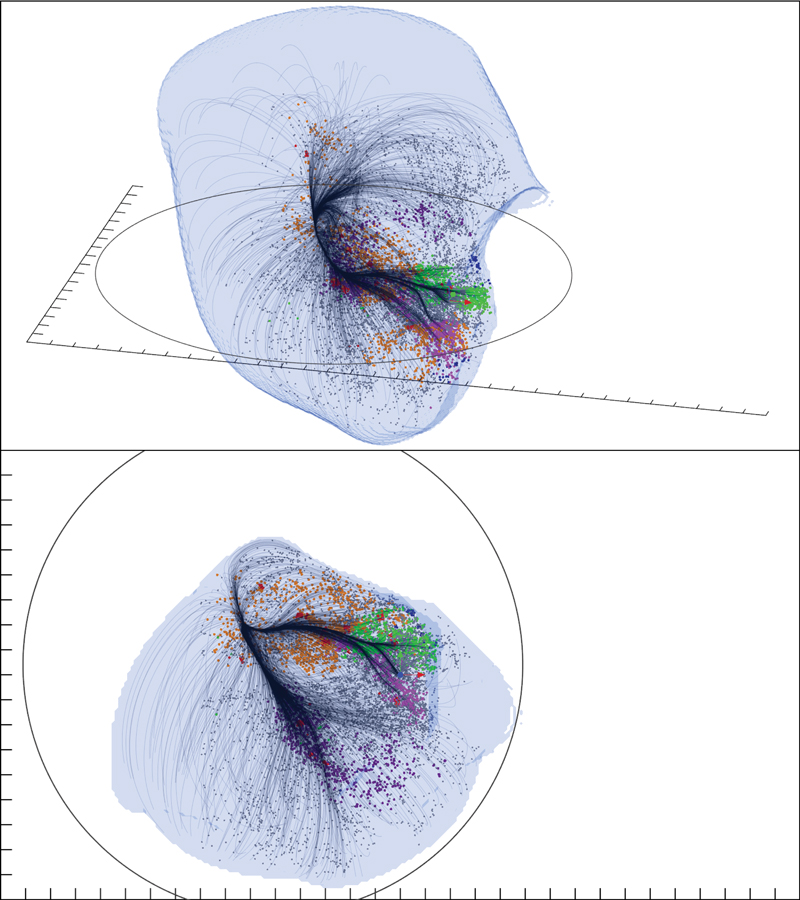 2-views-laniakea-supercluster.jpg?1409763149