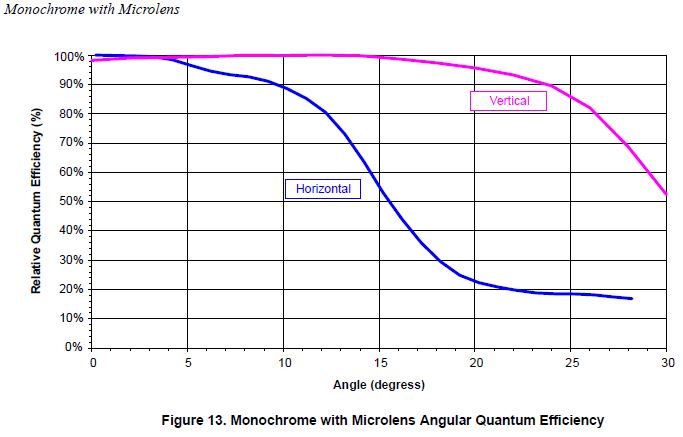 11002angle.JPG