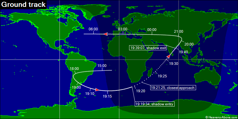 GroundTrackFlyby.aspx?lat=0&lng=0&loc=Unspecified&alt=0&tz=UCT&w=800&h=400