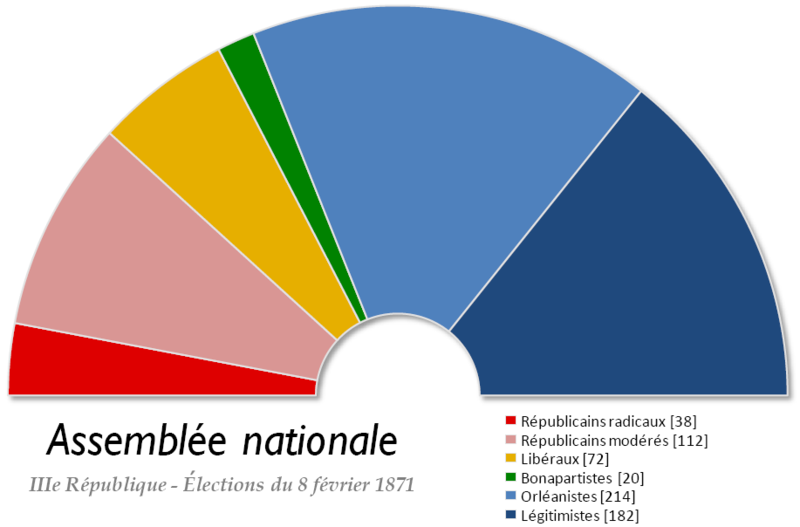 800px-France_Chambre_des_deputes_1871.png