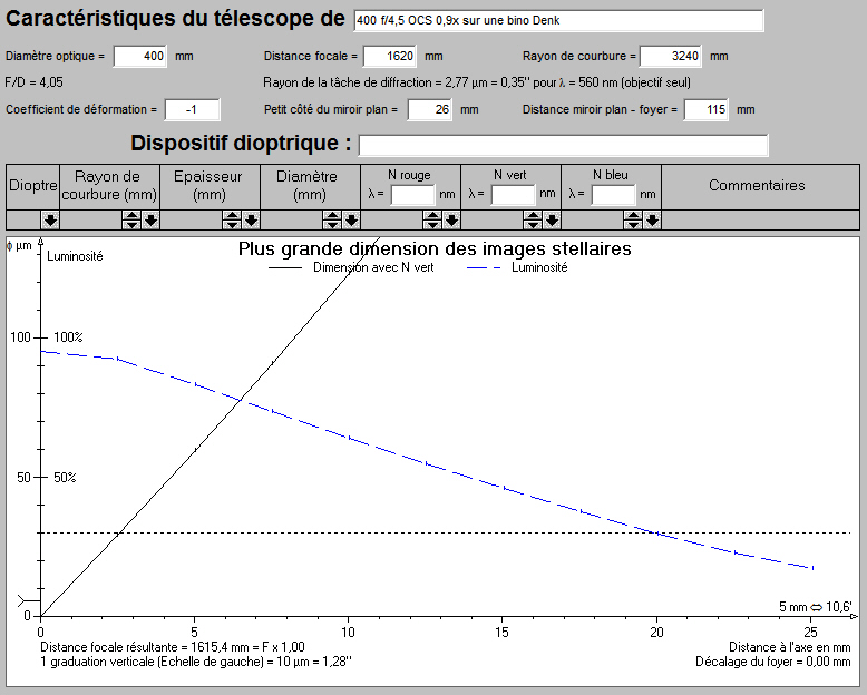 830500IlluminationbinoDenkOCS09x.jpg