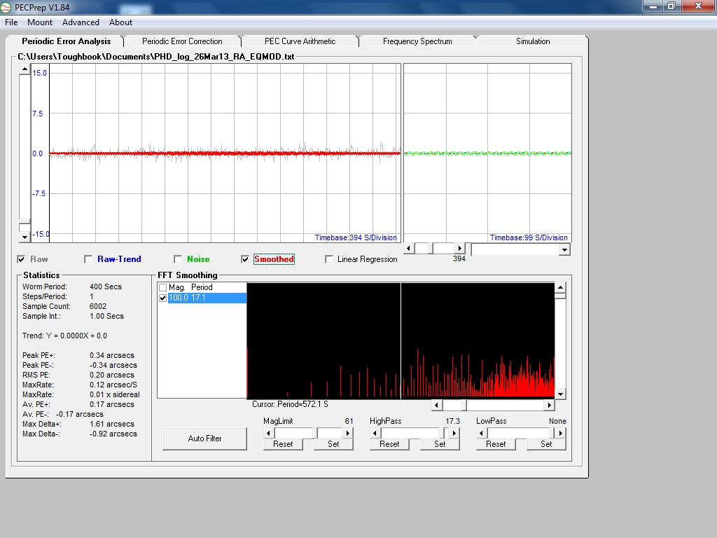 PecPrepRA_032613_iEQ45wTDM