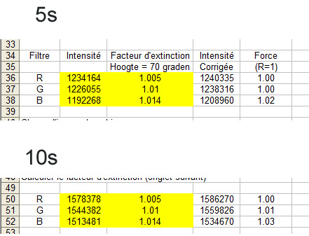 etalonage_2.jpg?psid=1