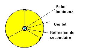 collimation15.JPG