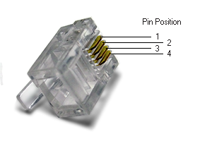 9863-rj14-pinout.png