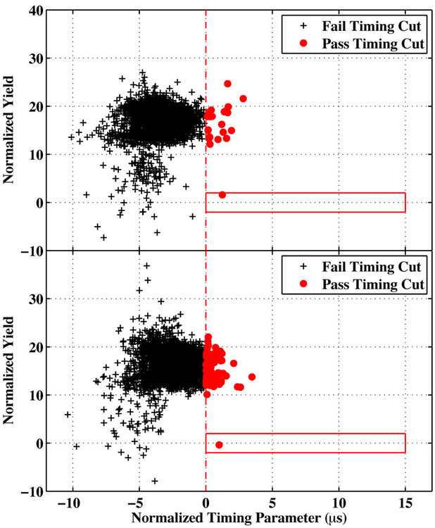 CDMS121709Fig3-1.jpg