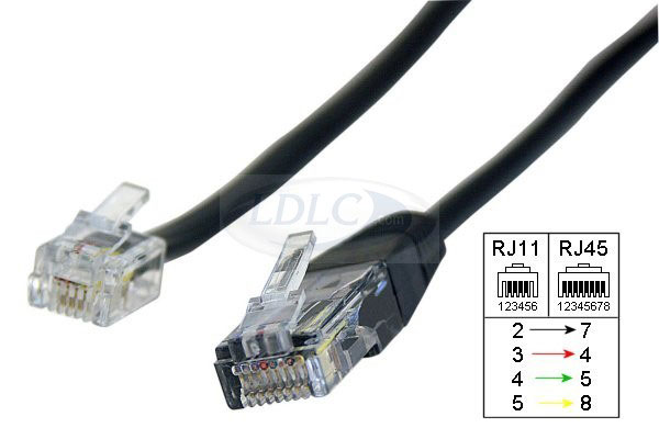 CablageRJ11RJ45.jpg