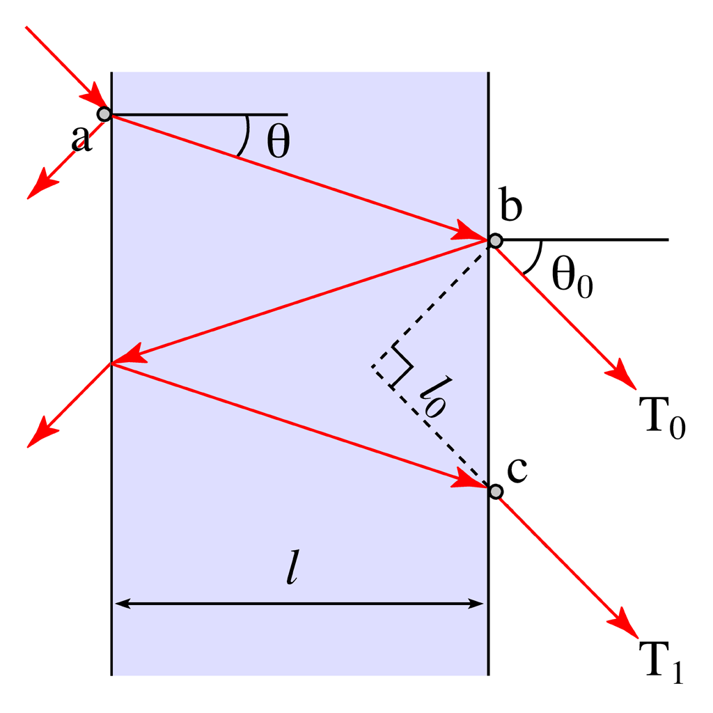 Fabry_Perot_Diagram1.png