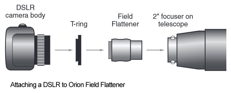 Field-Flattener-1.jpg