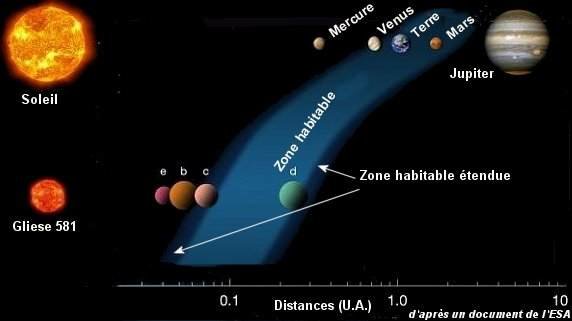 Gliese586e.jpg