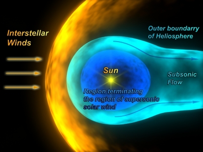 Heliosphere02-410.jpg