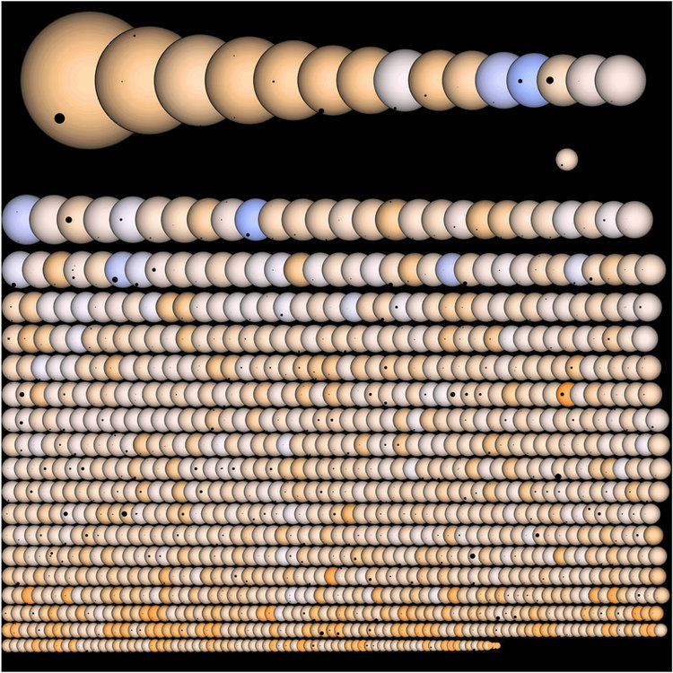 KeplerSunsPlanets_rowe800.jpg