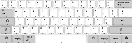 KeyboardLayout-French.png