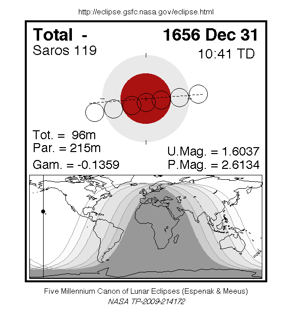 LE1656-12-31T.gif