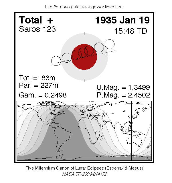 LE1935-01-19T.gif