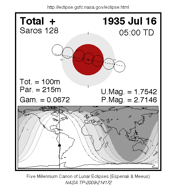 LE1935-07-16T.gif