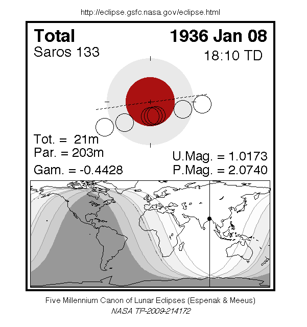 LE1936-01-08T.gif