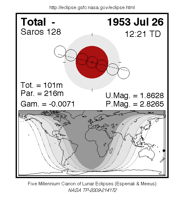 LE1953-07-26T.gif