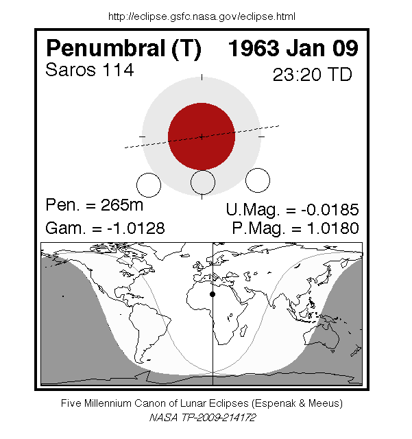 LE1963-01-09N.gif