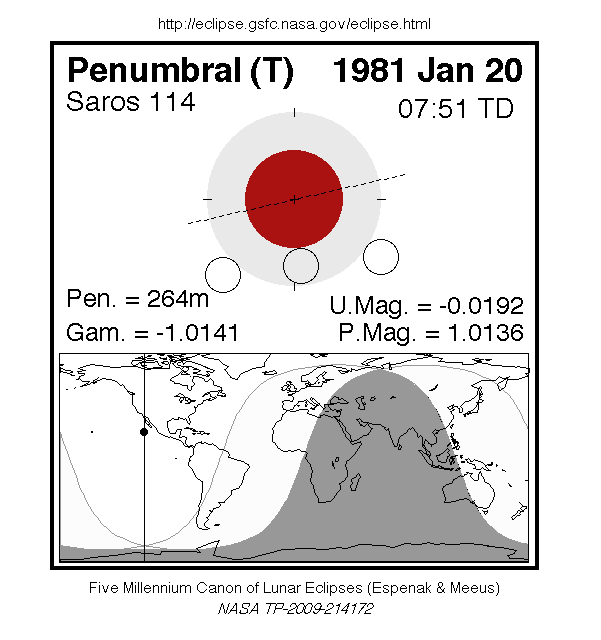 LE1981-01-20N.gif