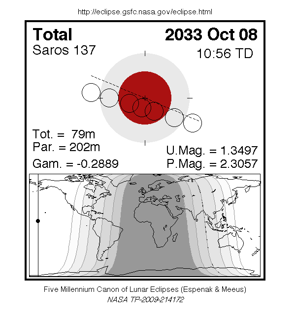 LE2033-10-08T.gif