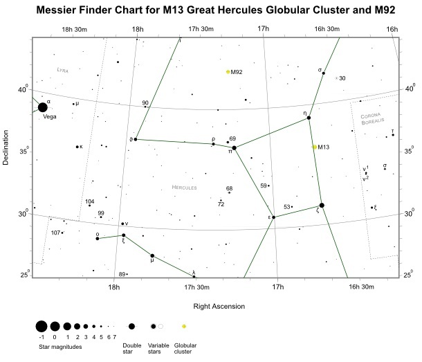 M13_M92_Finder_Chart.jpg