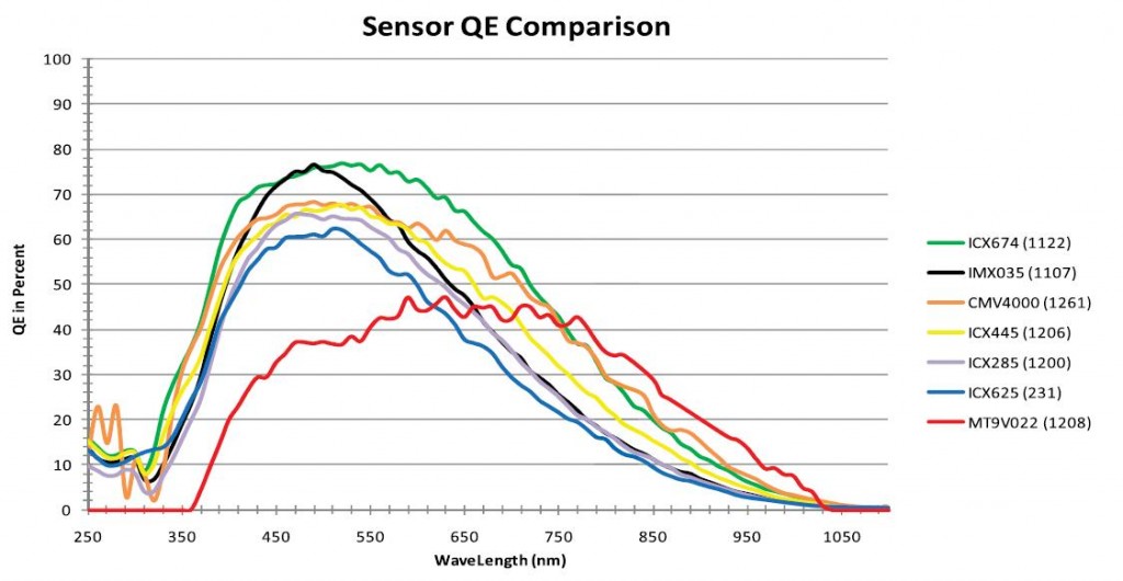 QE_PTGrey-1024x530.jpg