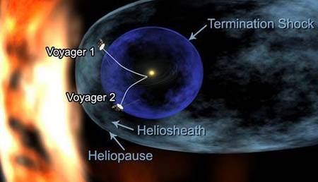 RTEmagicC_Voyager-210807b.jpg.jpg