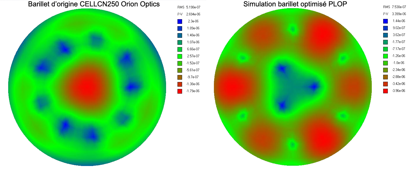 SIMULATION-CELLCN-250-PLOP.png