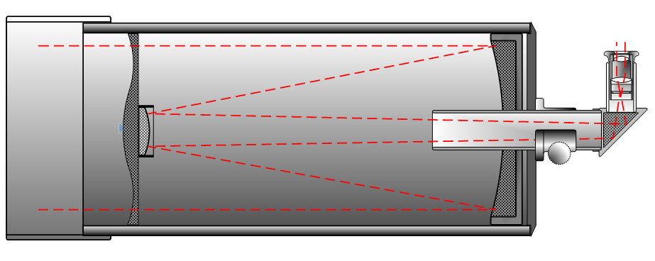 Schmidt-Cassegrain.png