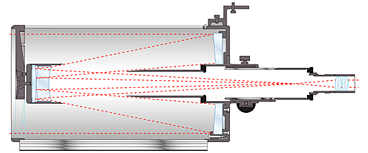 VMC200L_schematic_w530px.gif