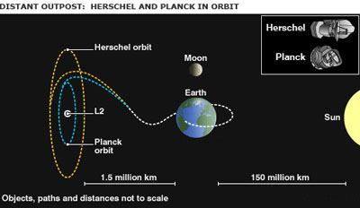 _45541810_lagrange_orbit_466in_2_L.jpg