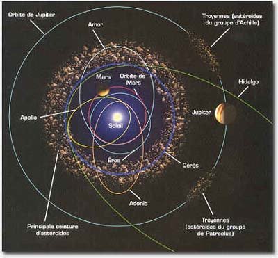 astero2a.jpg