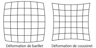 barillet-coussinet.gif