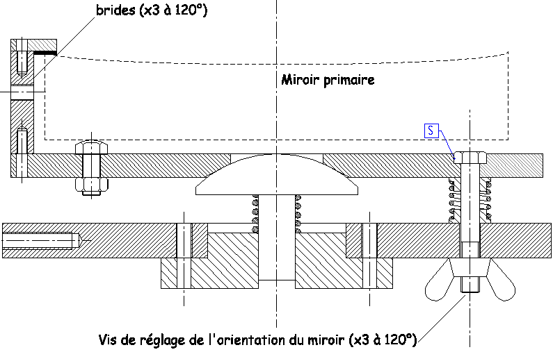 barillet5.gif