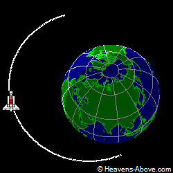 orbitdisplay.aspx?icon=shuttle&width=250&height=250&mode=N&satid=34933