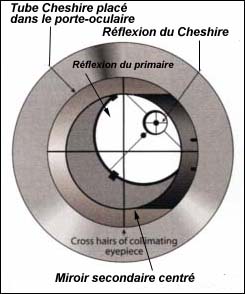 collimation.jpg