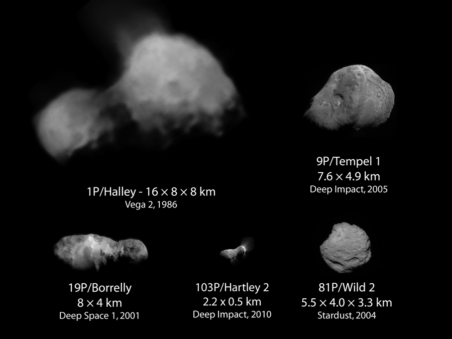 comets-comparison.png