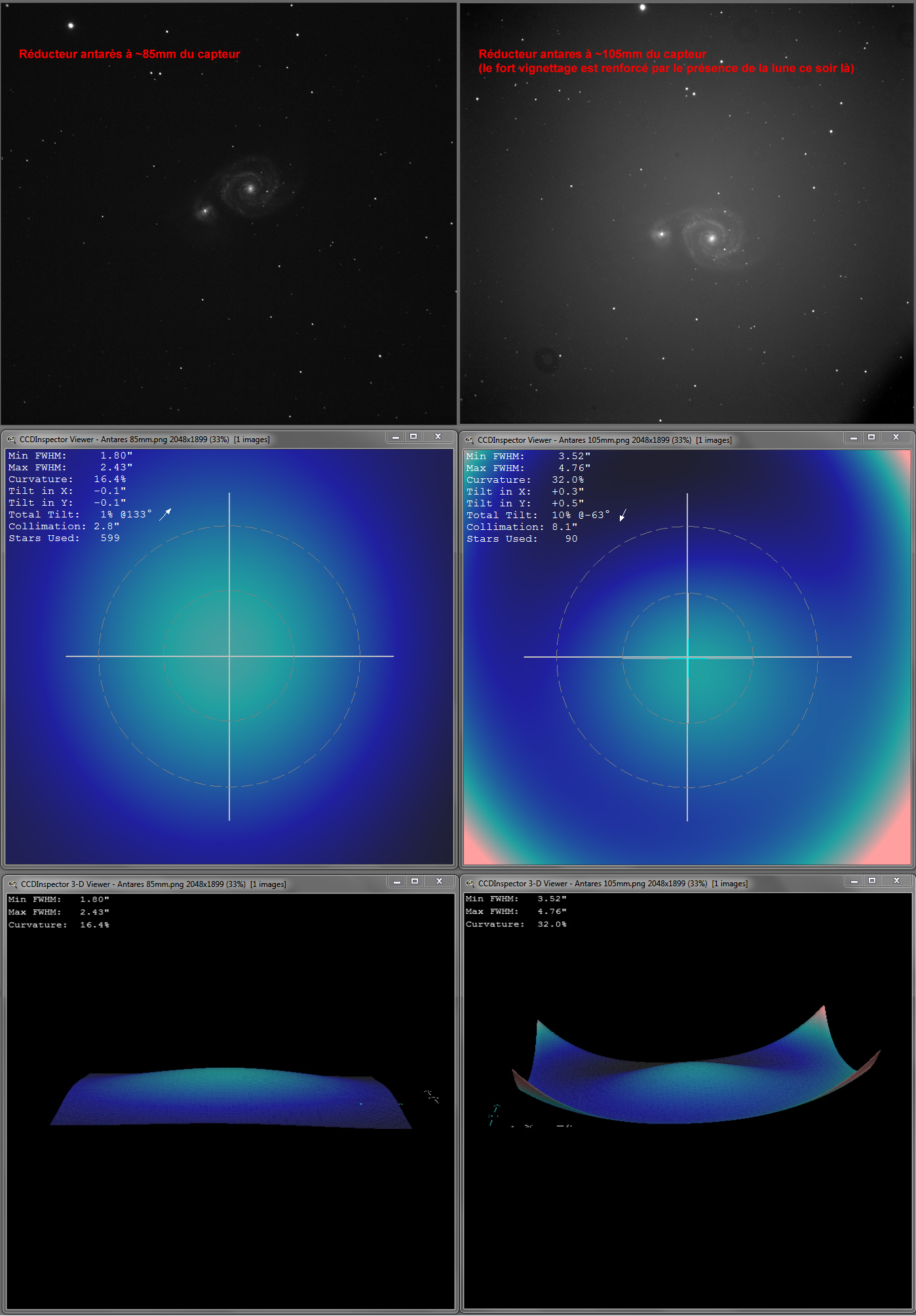 comparaison-distances-reducteur-antares.jpg