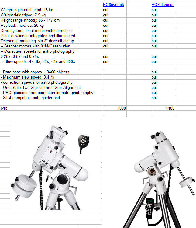 comparatif_montures.jpg