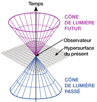 cone.jpg