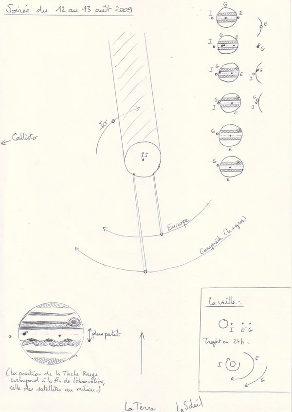 croquis2009.jpg