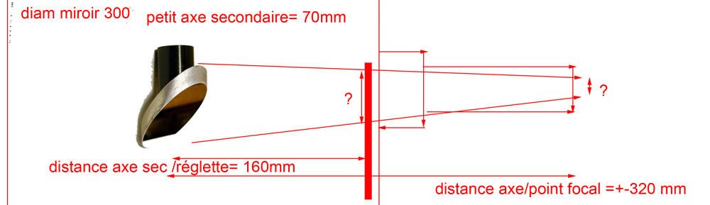 reglette.jpg?psid=1