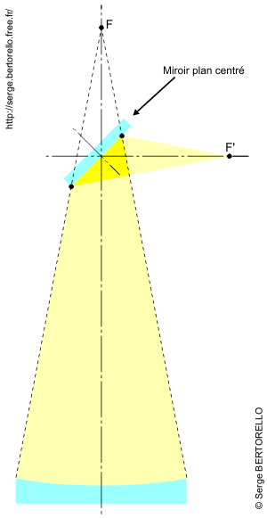 deltamp1.gif