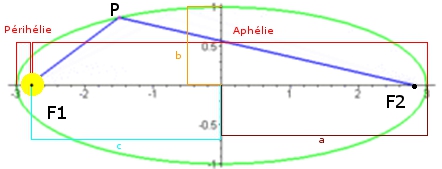 ellipse.jpg